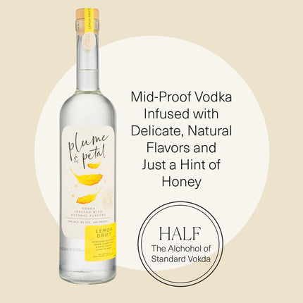 Plume & Petal Cocktail Lemon Drift