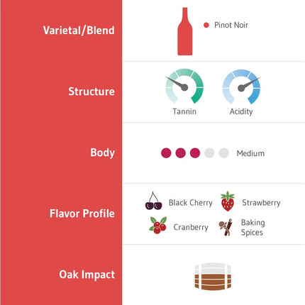 Patz and Hall Sonoma Coast Pinot Noir 2017
