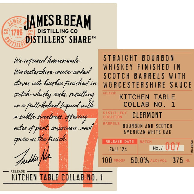James B. Beam Distillers’ Share No. 06 Kitchen Table Collab No.1 - Barbank