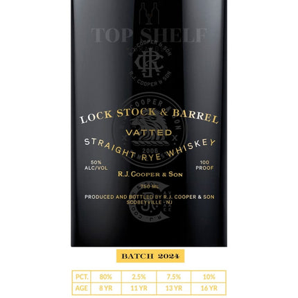 Lock Stock & Barrel Vatted Straight Rye Batch 2024 - Barbank