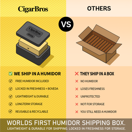 Cohiba Blue - Barbank