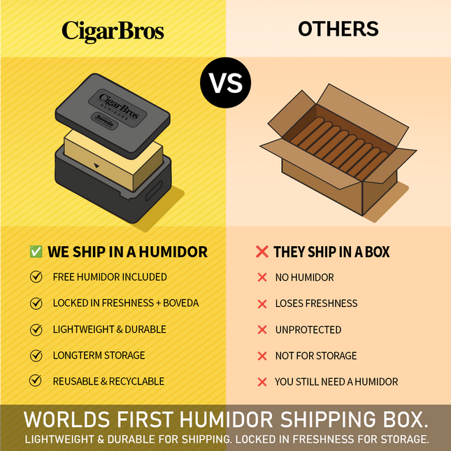 Cohiba Blue - Barbank