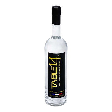 Table 14 French Wheat Premium