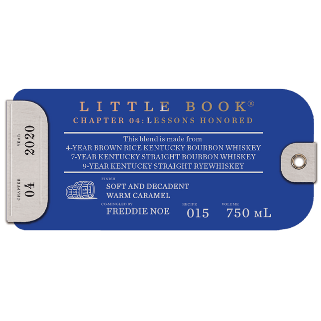 Little Book Chapter 4 2020 Lessons Honored - Barbank