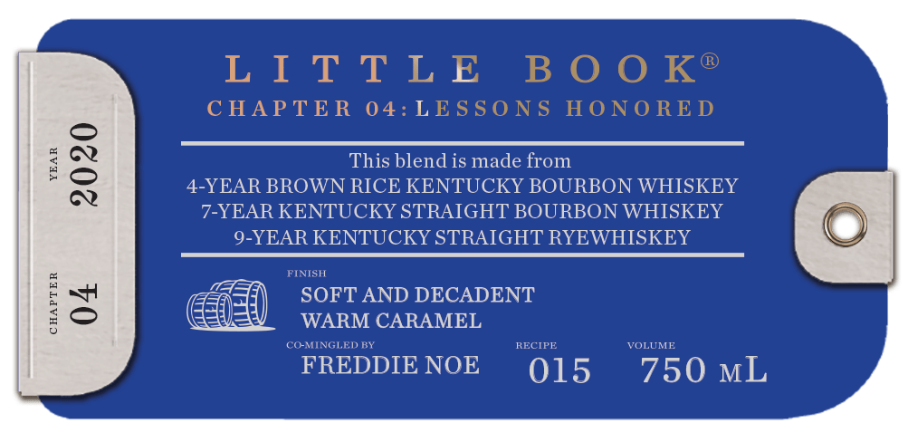 Little Book Chapter 4 2020 Lessons Honored - Barbank