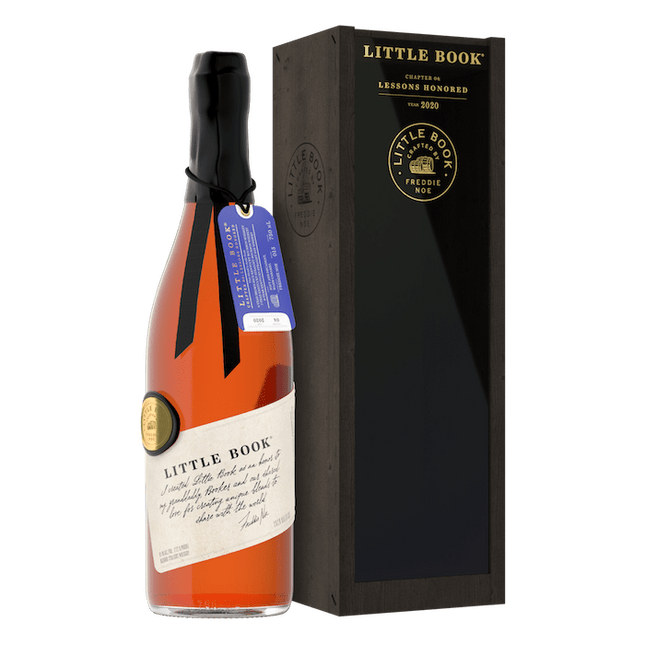 Little Book Chapter 4 2020 Lessons Honored - Barbank